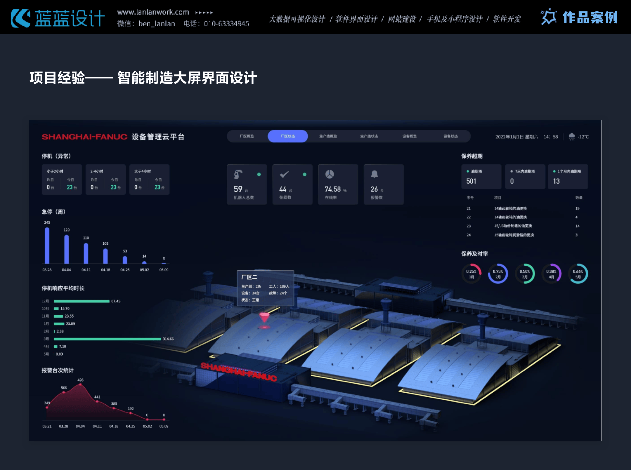 UI设计布局技巧与方法