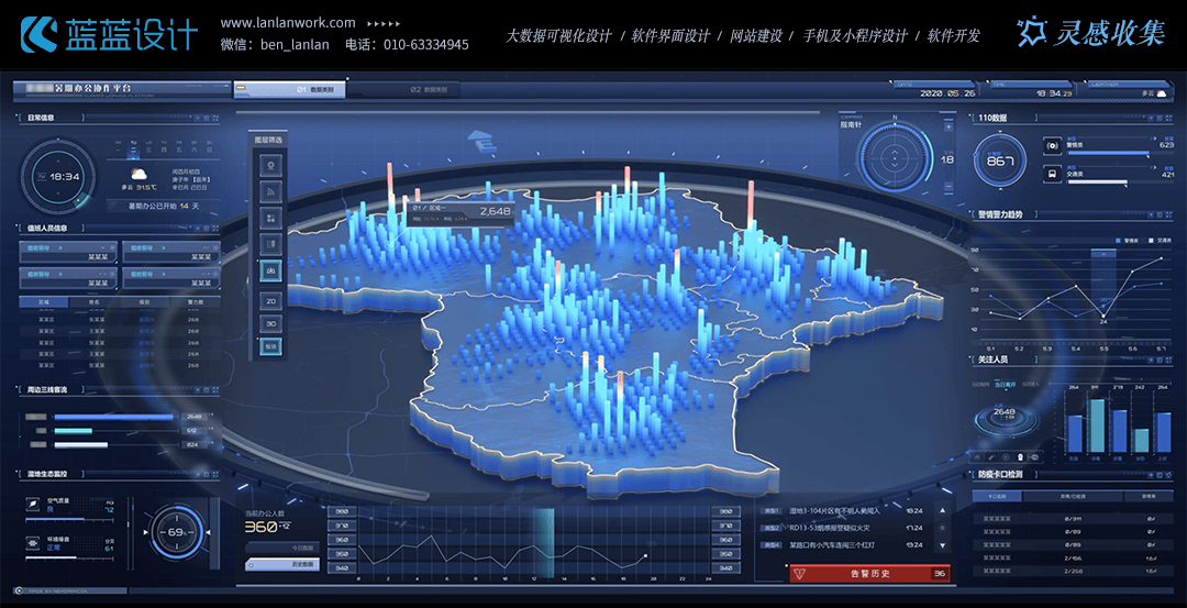 UI设计布局技巧与方法