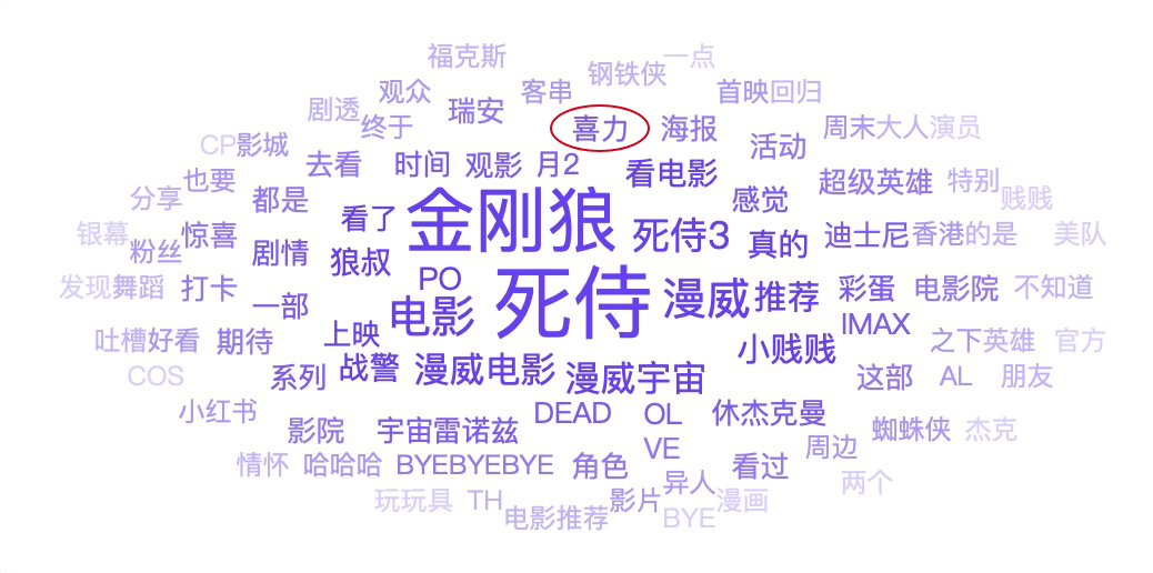 案例解析：喜力星银 ×《死侍与金刚狼》是如何拓展IP联名价值的