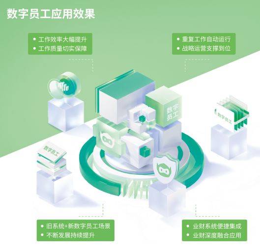 有没有什么免费的财务软件