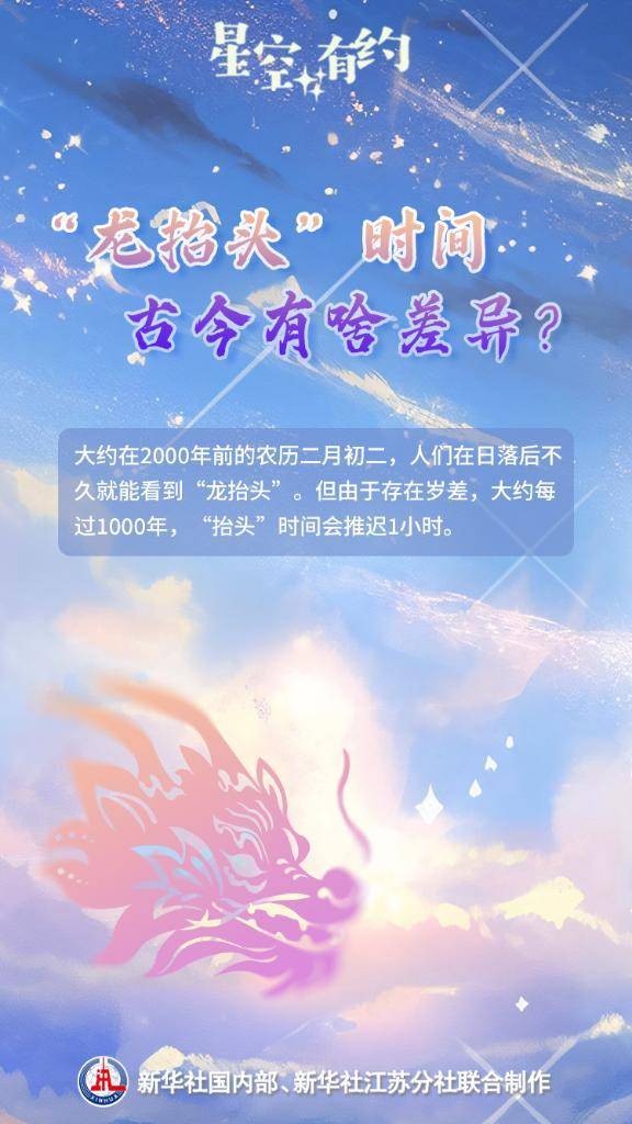 星空有约丨3月1日21时前后迎来“二月二，龙抬头”