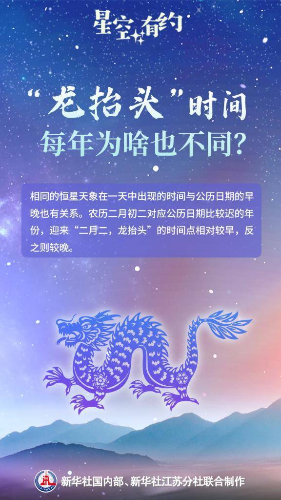 星空有约丨3月1日21时前后迎来“二月二，龙抬头”