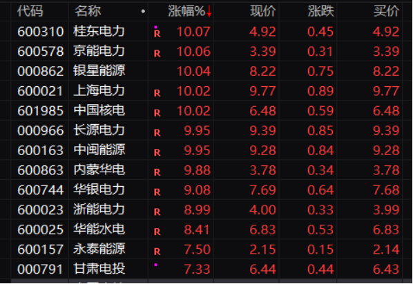 元宇宙十大龙头股(中国元宇宙概念股龙头)