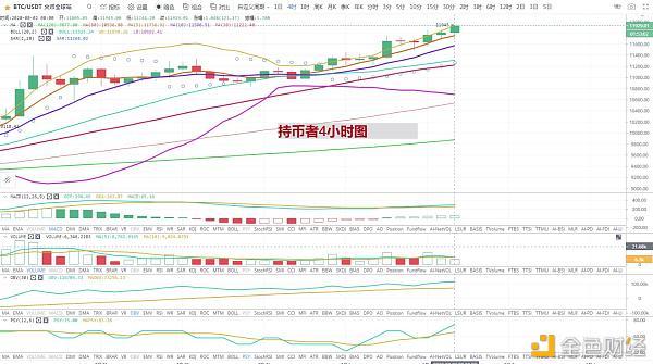 USDT价格今日行情(bsvusdt价格今日行情)