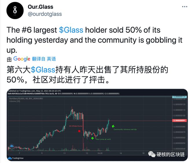 FEG币(feg币为什么被交易所下架)