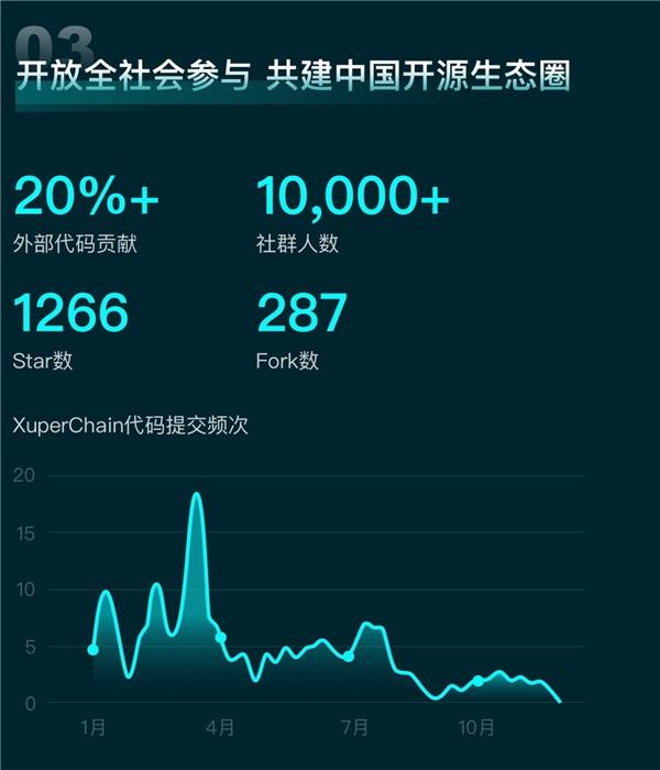 百度超级链(百度超级链怎么赚钱)