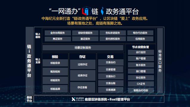 百度超级链(百度超级链怎么赚钱)