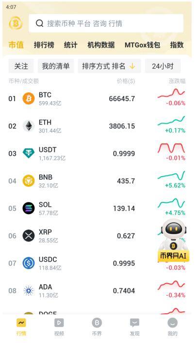 USD是什么货币(中国允许买卖usdt币吗)