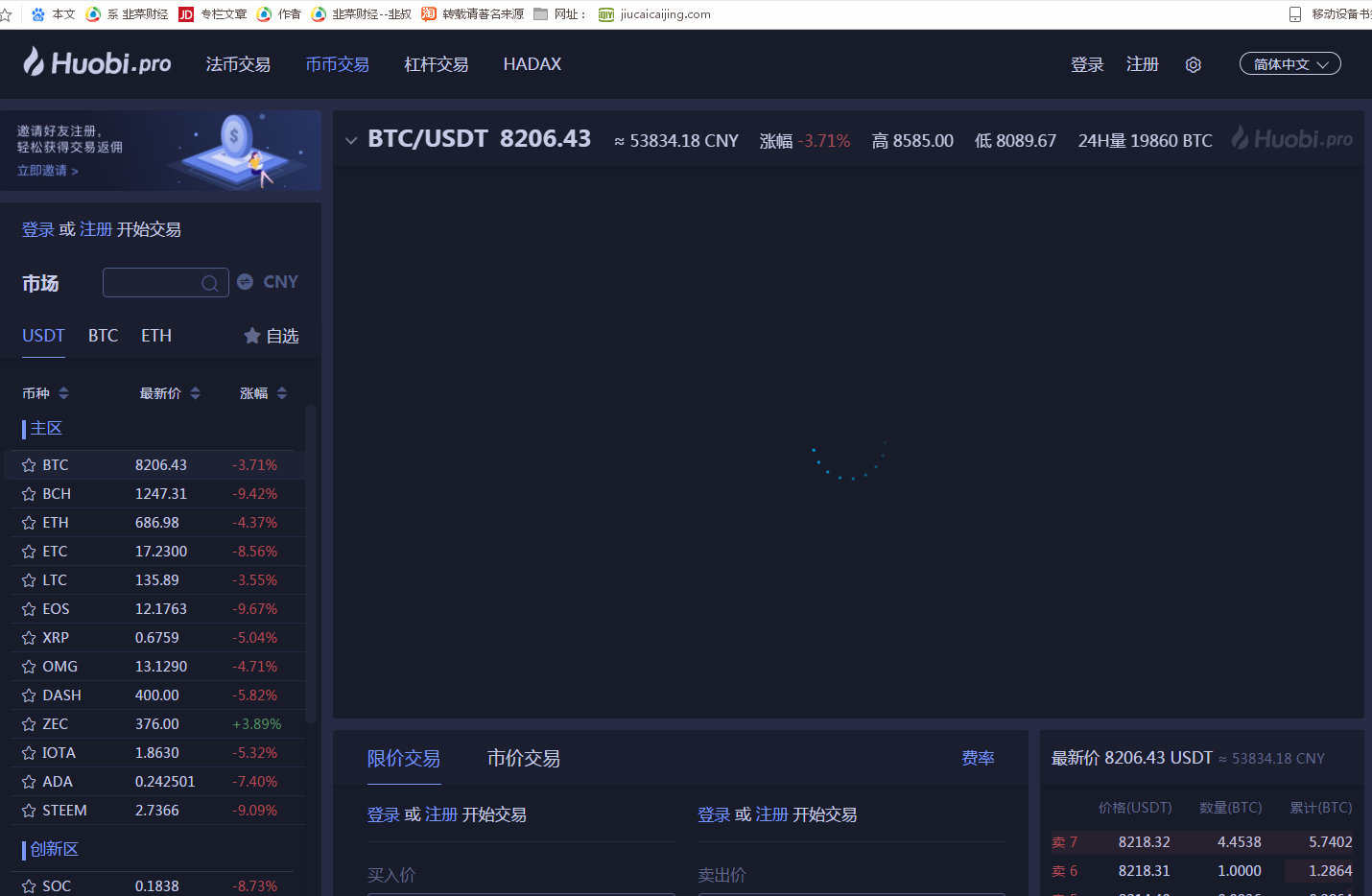 火币网行情分析软件的简单介绍