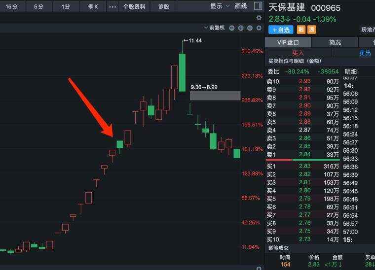 柚子币(柚子币今日最新价格)