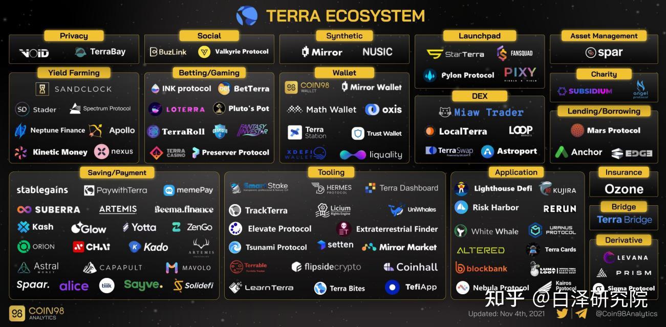 TERRA(terrasiliconesilastosillsr36)