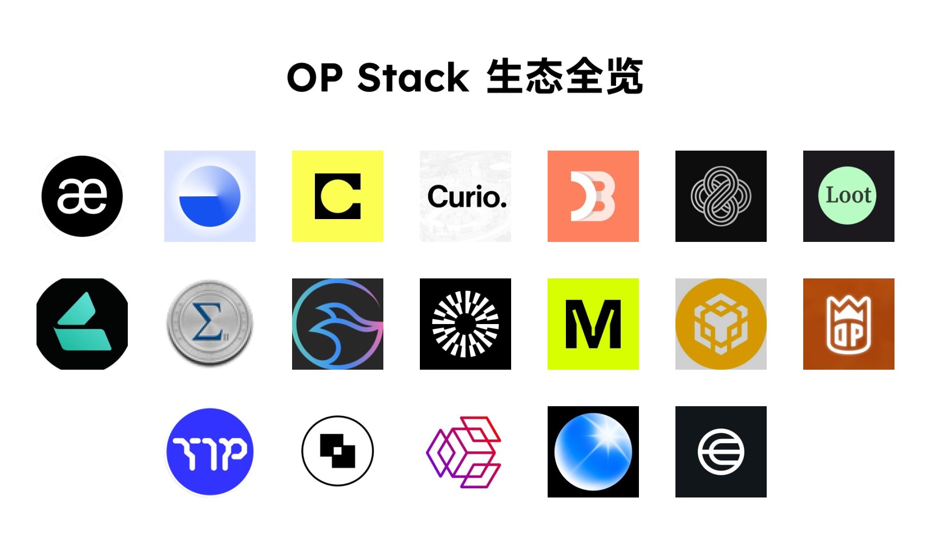 OP币(op币未来可能涨到多少)