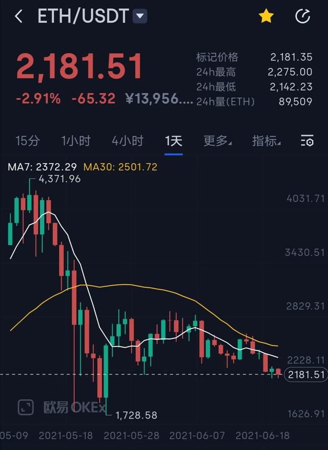 火链币行情6(火链财经app)