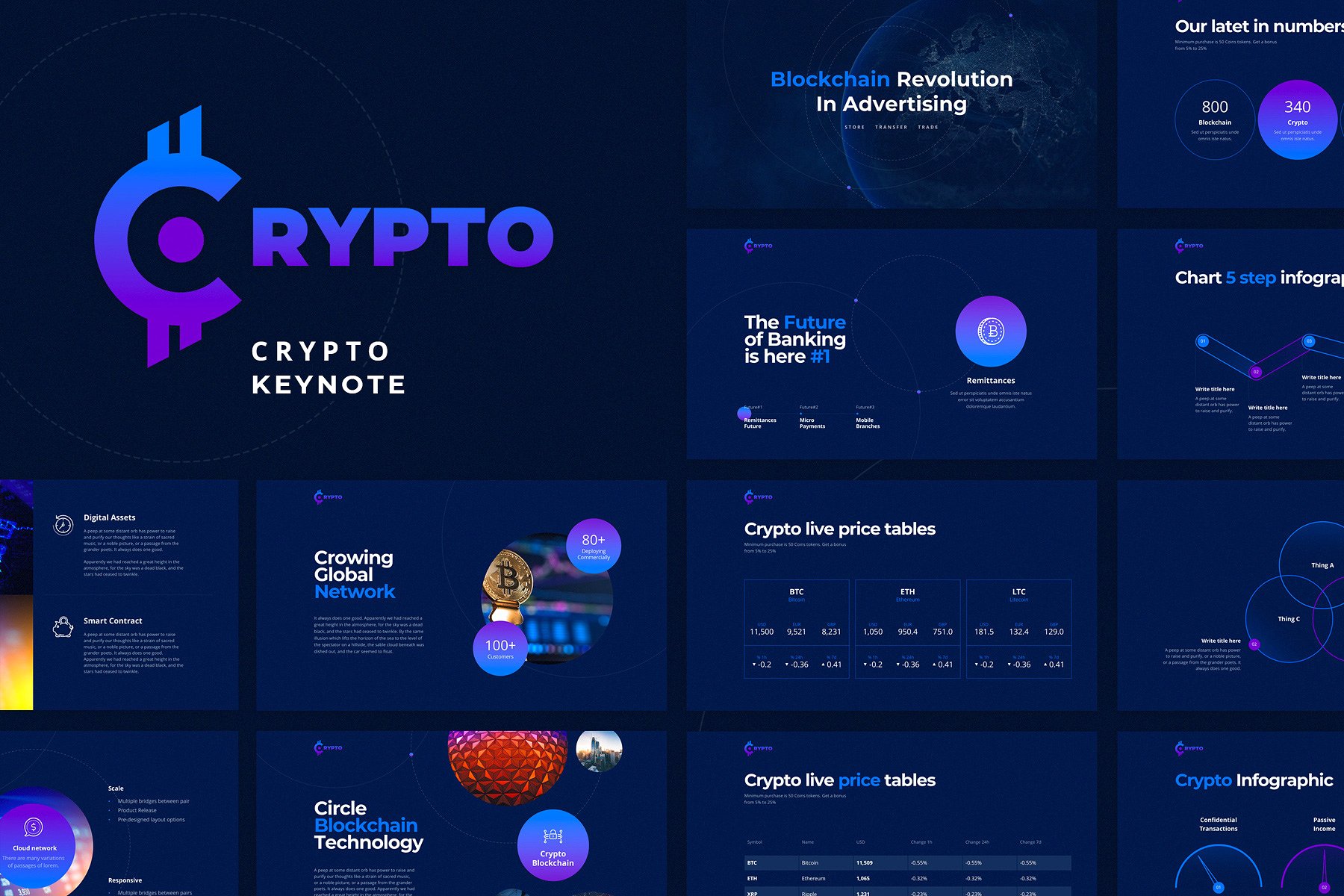 Crypto(cryptocurrency怎么读)