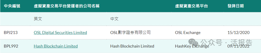 OSL交易所(OSL交易所最新行情)