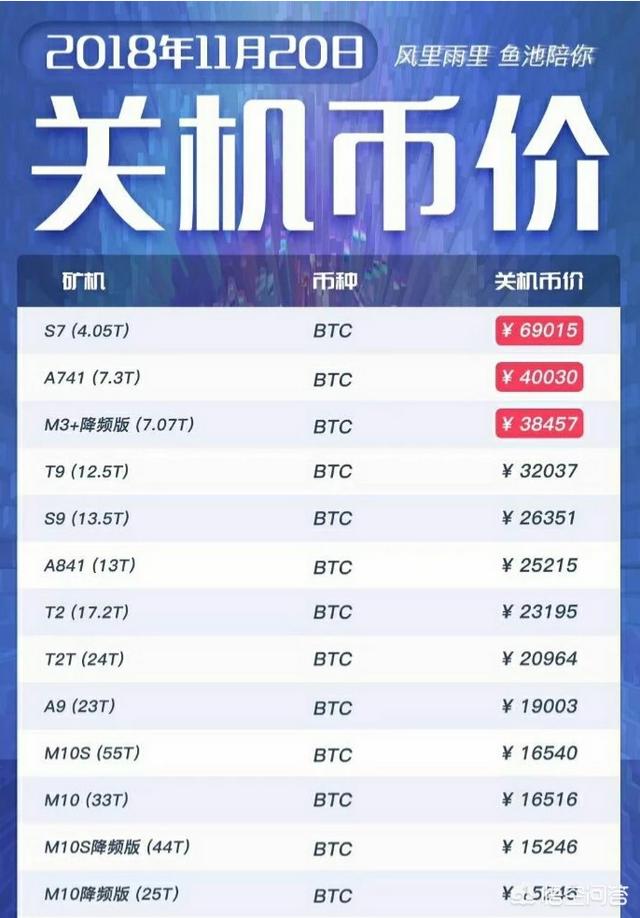 火链币行情(火链币今日行情)
