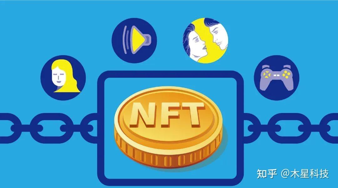 NFT概念(nft概念股龙头股)