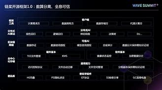 百度超级链(百度超级链数字藏品平台app)