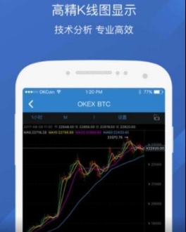 火币网实时行情(沪铜期货实时行情)