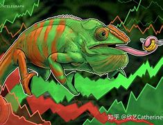 EOS价格(eos价格实时行情)