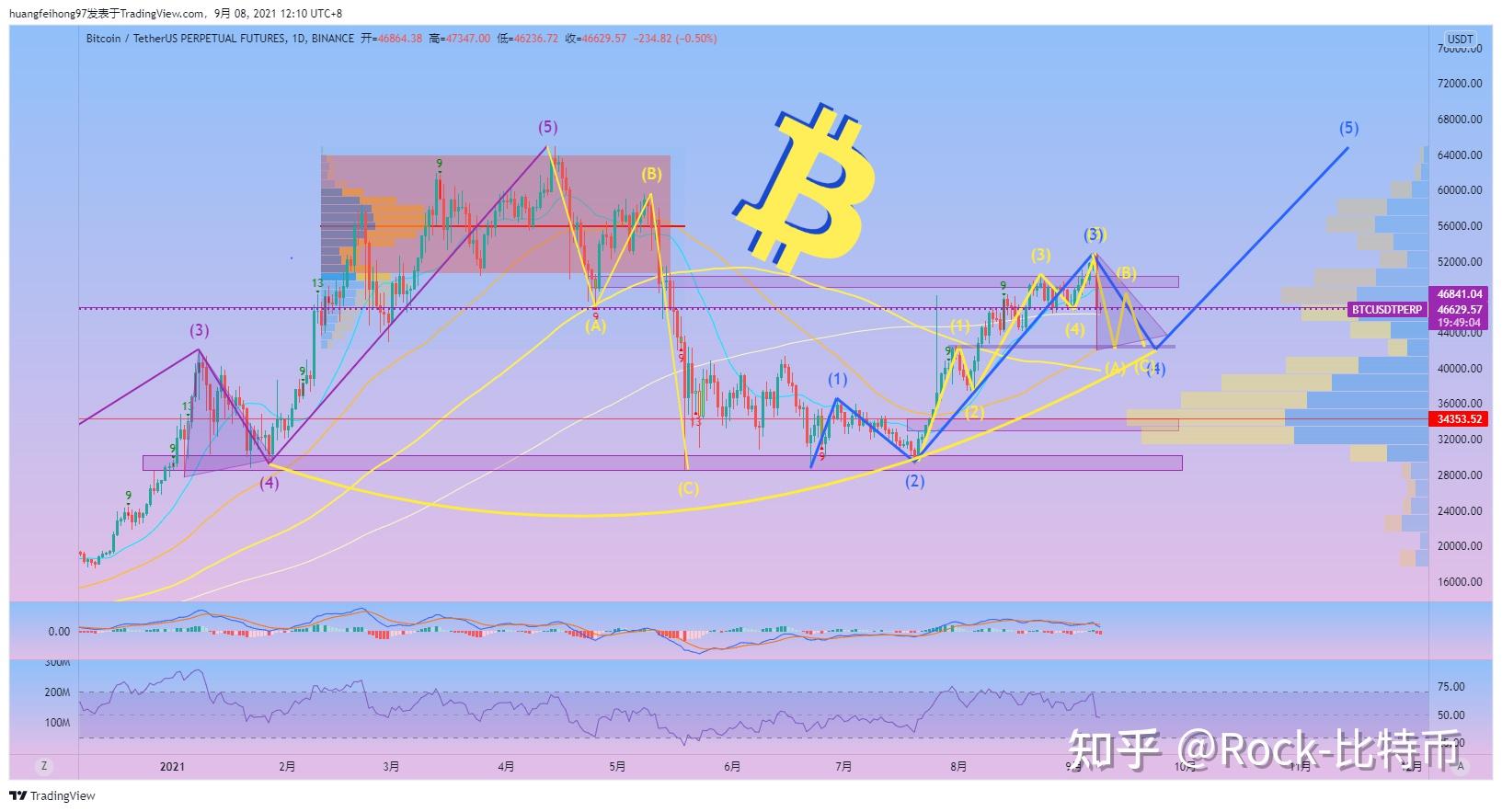莱特币今日行情(莱特币今日行情价格表图片)