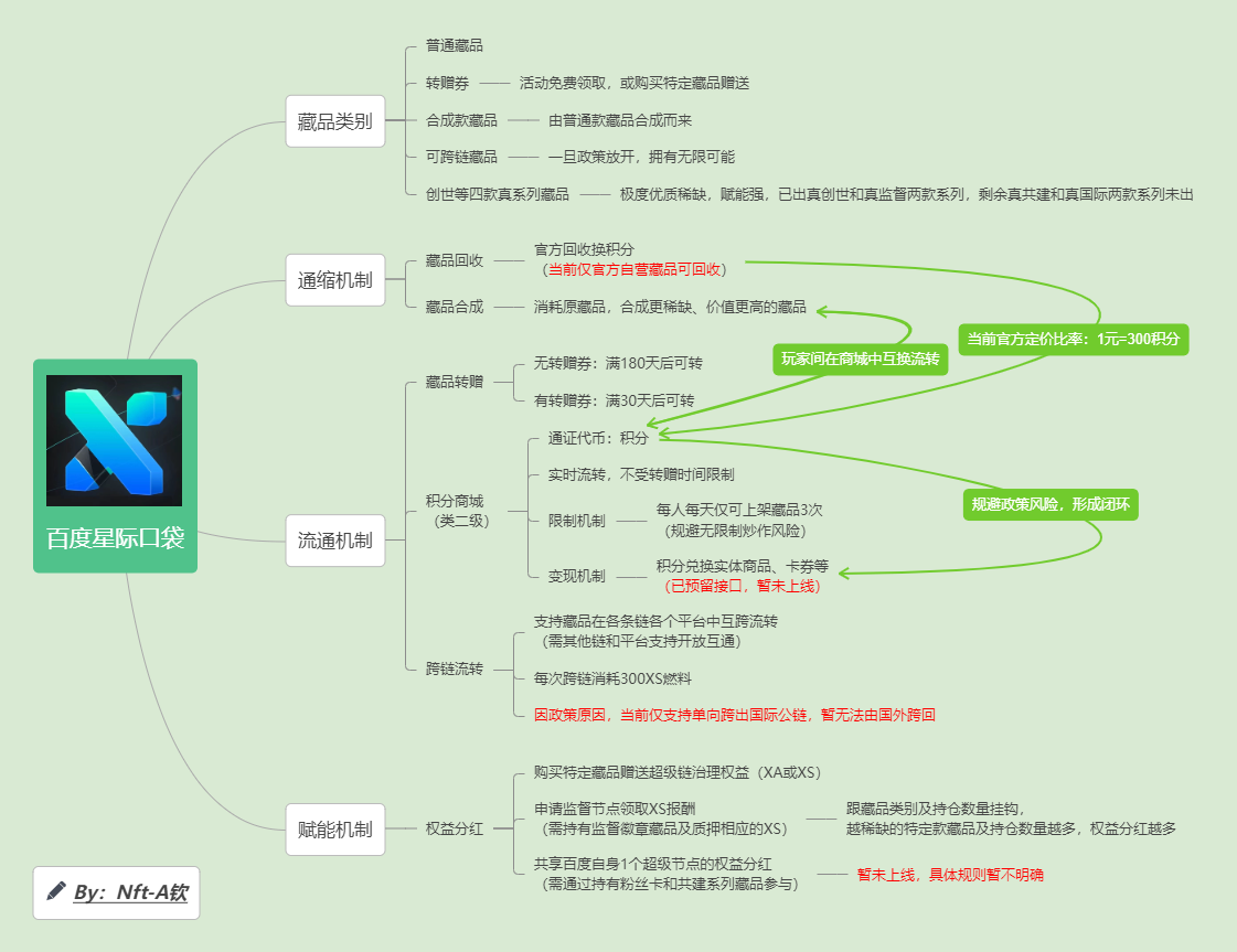 百度超级链钱包(百度超级链钱包app下载)