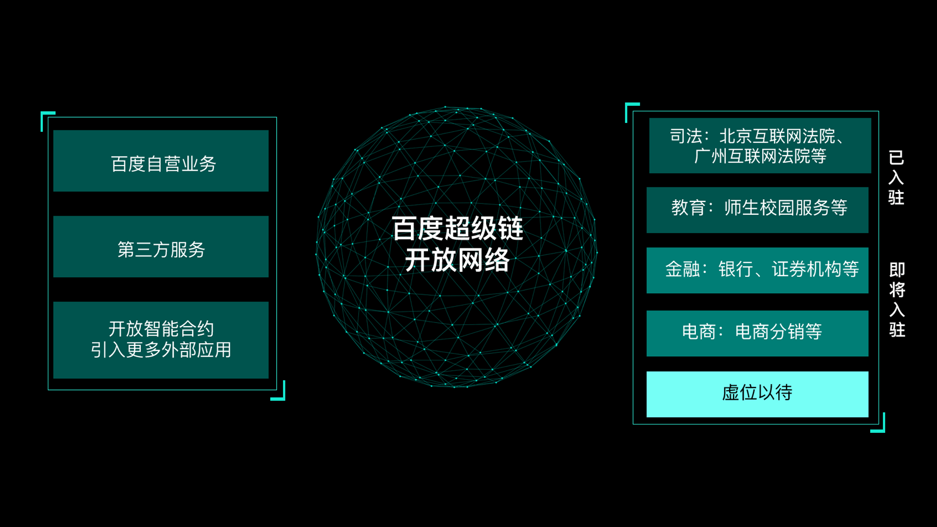 百度超级链钱包(百度超级链钱包app下载)