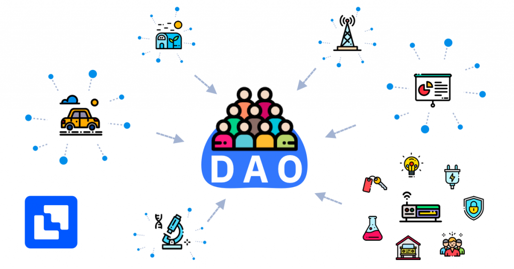 DAO(倒反天罡)