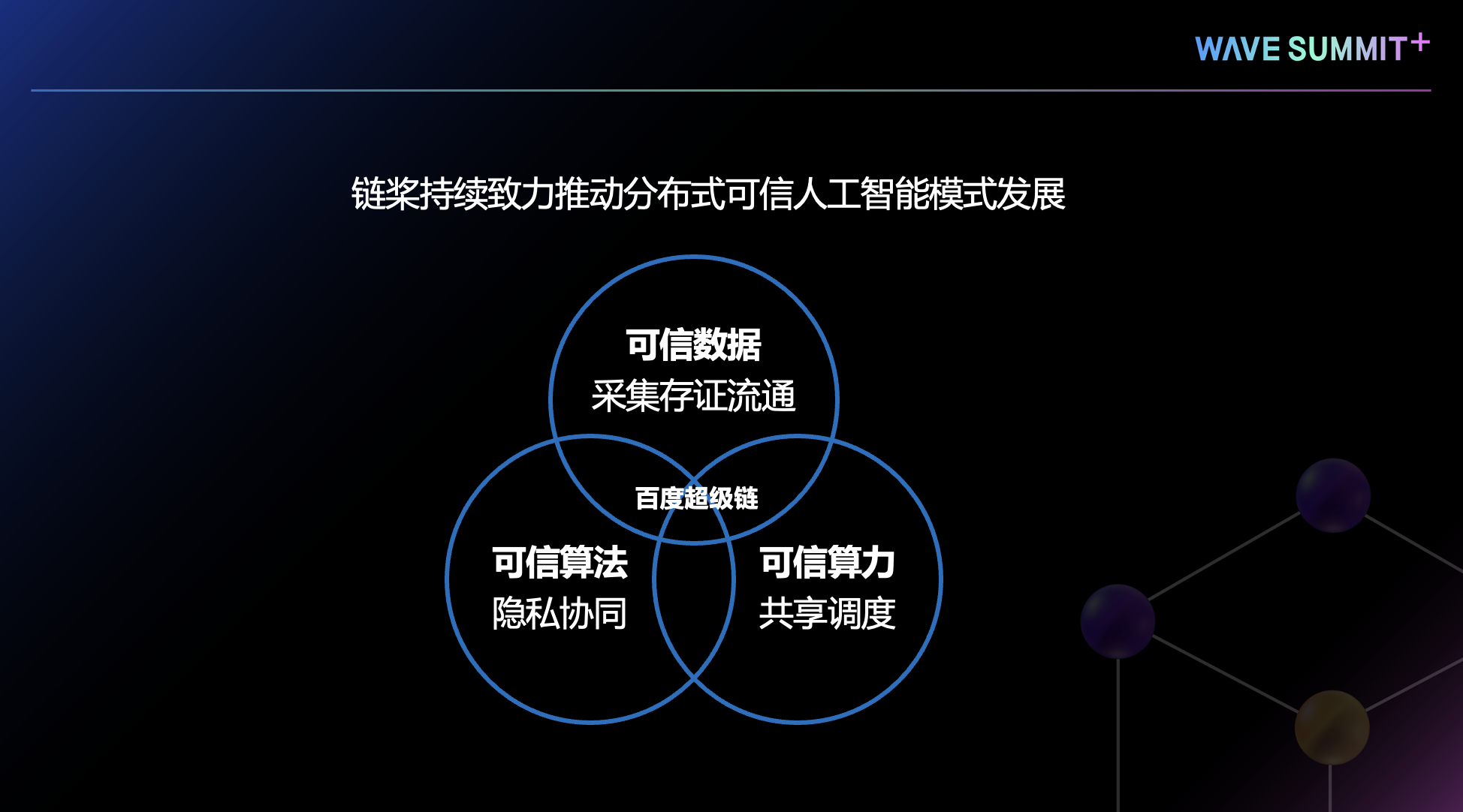 百度超级链(百度超级链数字藏品官网)