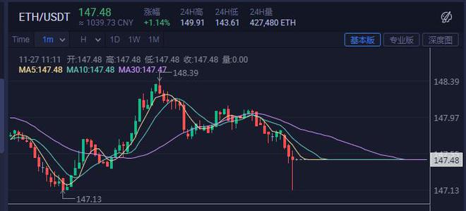 火链币行情(火链财经官方网站)