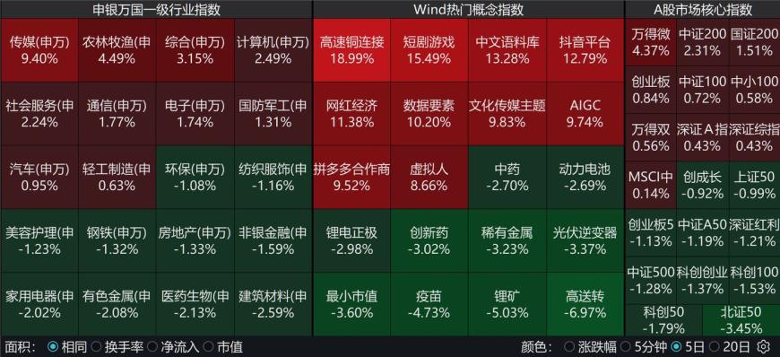 百度超级链(百度超级链app)