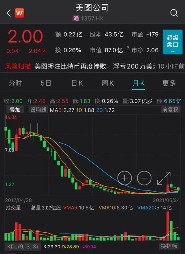 火币行2019年行情价格(2019年泰山纪念币市场价格)