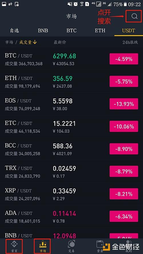火币网行情下载(火币网交易平台官网下载)