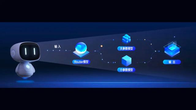百度超级链(百度超级链数字资产怎么删除)