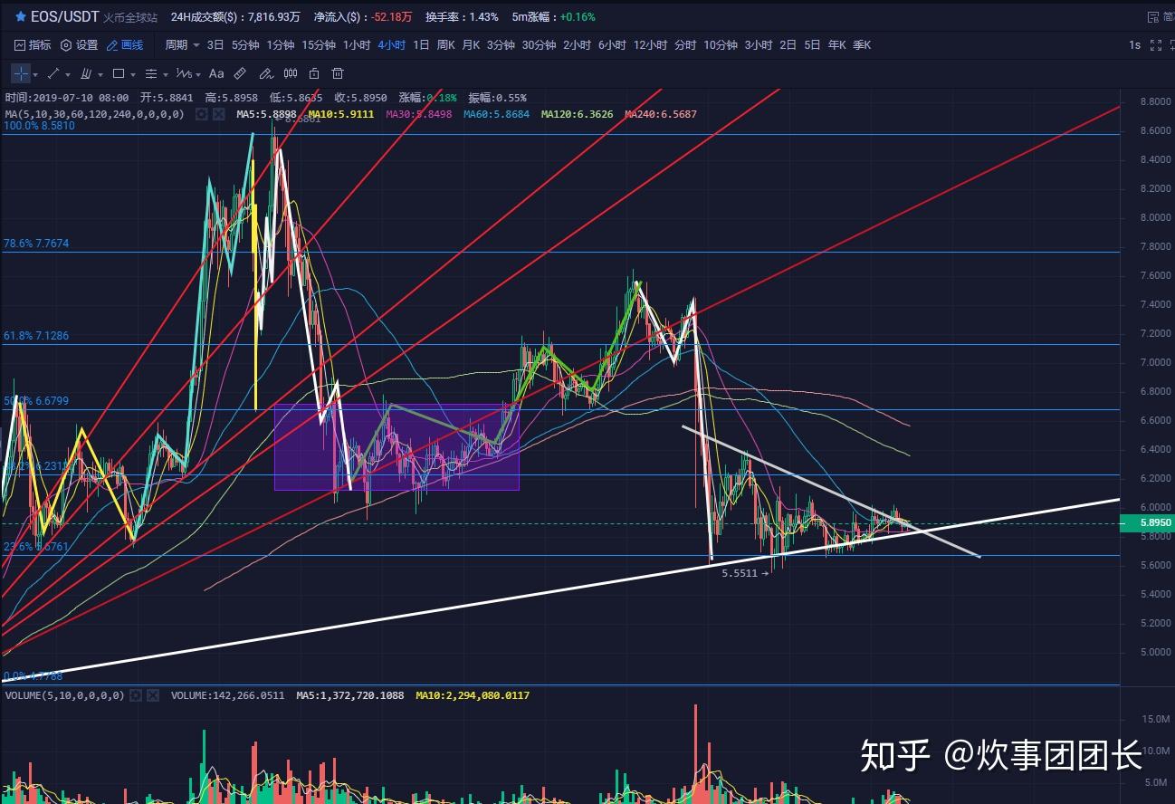 莱特币价格今日行情(莱特币价格今日行情价格查询最新消息)