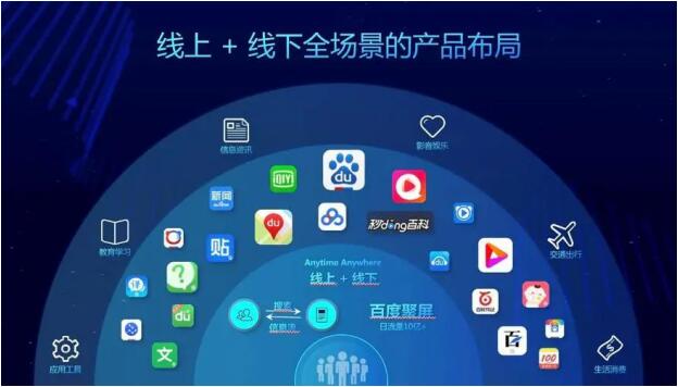 百度超级链(百度超级链app官网)