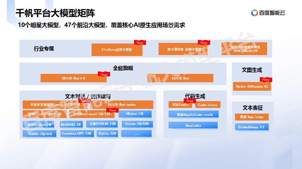 百度超级链(百度超级链国际版)