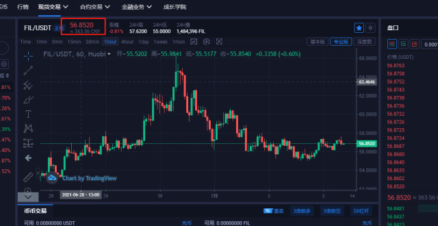 FIL币价格今日行情(fil币价格今日行情美元)