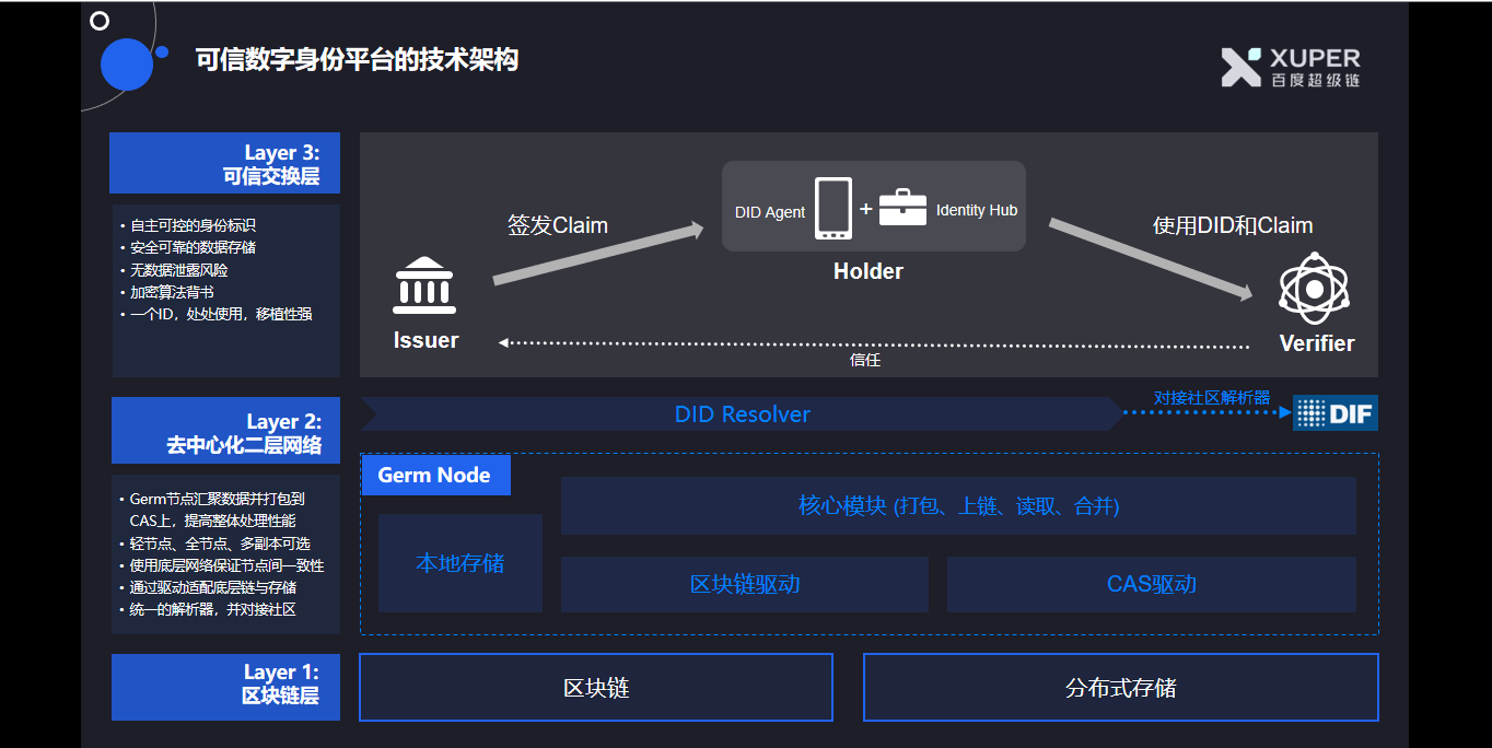 百度超级链(百度超级链数字商品查询)