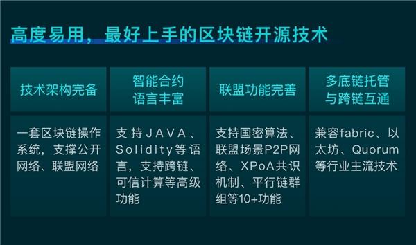 百度超级链(百度超级链怎么注销账号)
