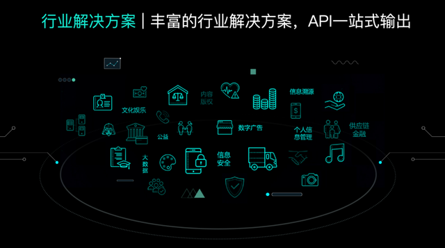 百度超级链(百度超级链接数字资产是什么)