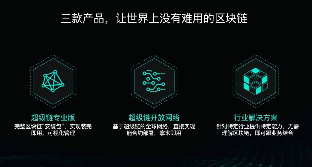 百度超级链(百度超级链数字藏品查询)