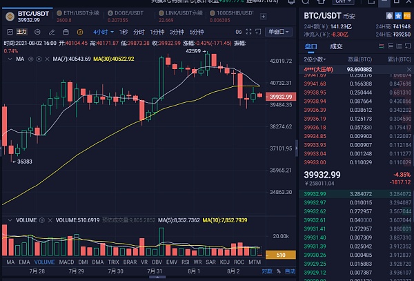 包含火币网行情站的词条