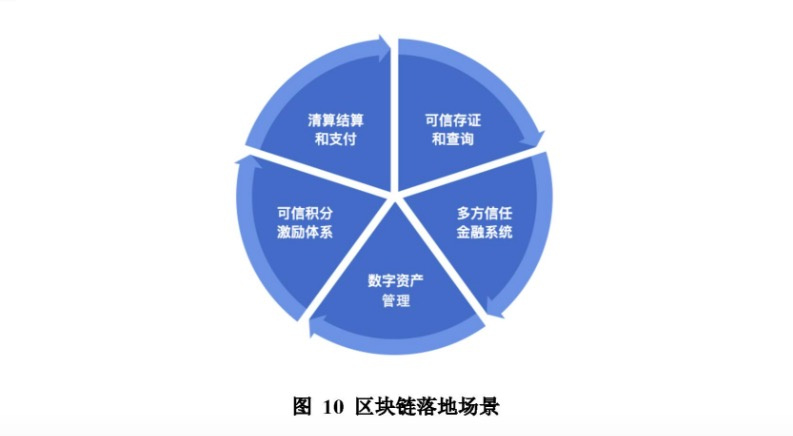 百度超级链(百度数字藏品入口)