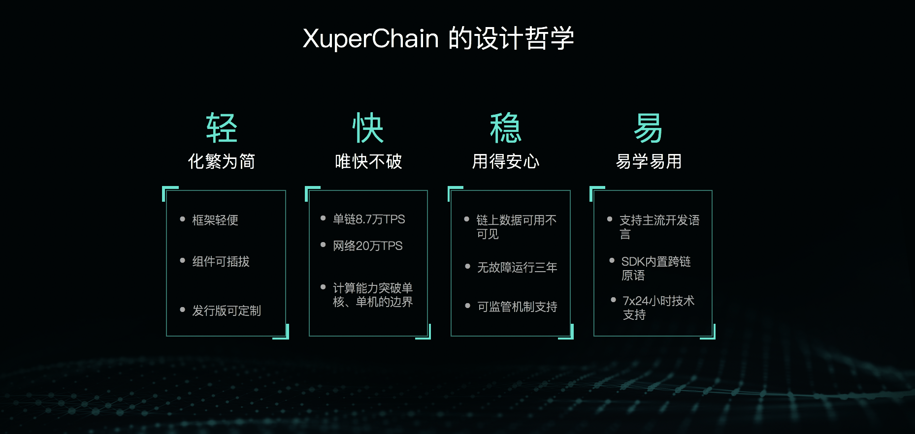 百度超级链(百度数字藏品入口)