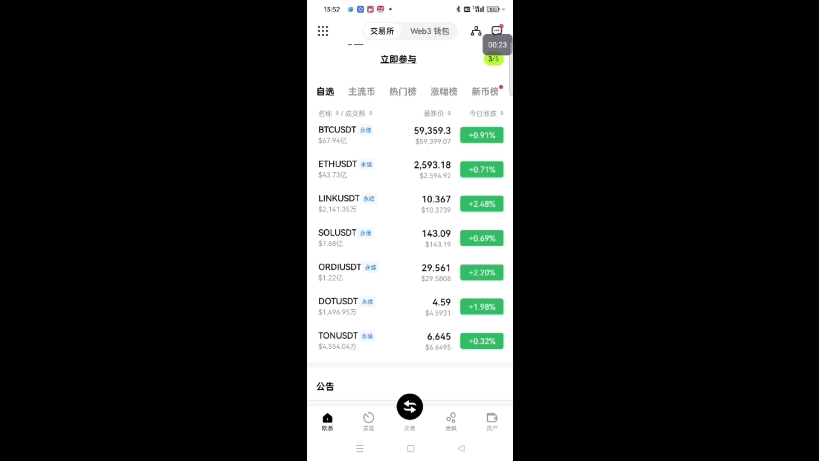 比特币行情(比特币行情分析及最新消息)