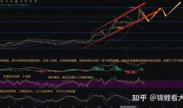 BTC行情(btc行情今日价格)